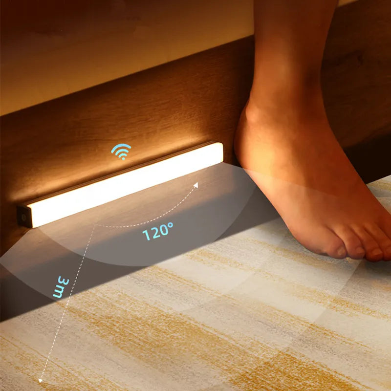 CRAFT LIGHT™ - Wireless Motion Sensor LED Night Light for Cabinets